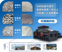 中型石灰石制砂機哪個廠家好，價格是多少？